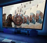 Image result for Projector Gaming Console
