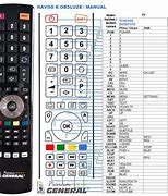 Image result for Hisense TV Buttons