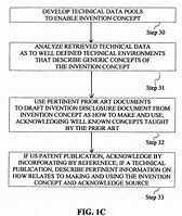 Image result for Invention Disclosure