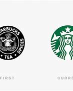 Image result for Famous Old Logos