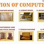 Image result for Newton Computer Evolution