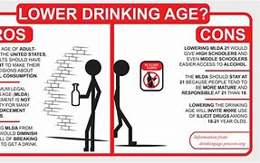 Image result for Alcohol Age Restriction 18