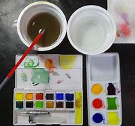 Image result for Pan Painting