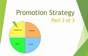 Image result for Promotion Strategy Marketing