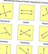 Image result for Horizontal Vertical Parallel Perpendicular