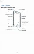 Image result for Samsung S6 Edge Housing