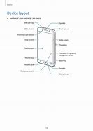 Image result for Mobilni Telefoni Samsung S6