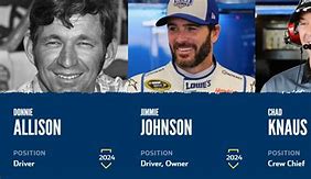 Image result for NASCAR Hall of Fame Class of 2024