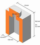 Image result for 2X3 Dimensions