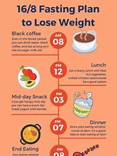 Image result for Diet Plan for Weight Loss Indian Intermittent Fasting