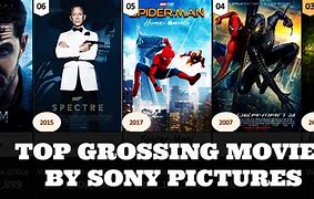 Image result for Sony Movie Preview Size