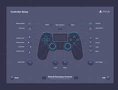 Image result for Start Button On PS4 Controller