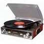 Image result for Maxwell's Phonograph