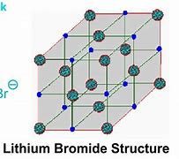 Image result for Lithium Bromide