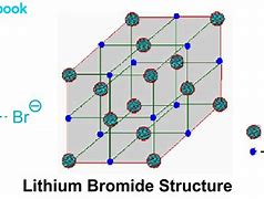 Image result for Lithium Bromide