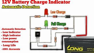 Image result for Battery Charge Indicator