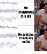 Image result for EEG Meme