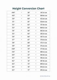 Image result for Inches to Feet Conversion Table