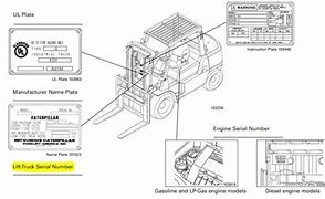 Image result for Caterpillar Parts Lookup
