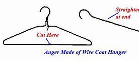Image result for Coat Hanger Method