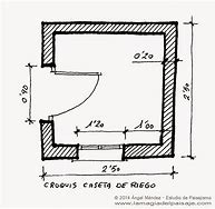 Image result for croquis