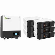 Image result for Battery AC Units