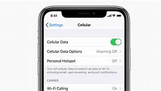 Image result for iPhone/Mobile Date