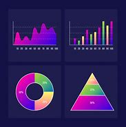 Image result for iOS Charts Chart Bar View Gradient