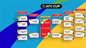 Image result for Asia Cup Knockout