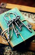 Image result for Keys for Decorating