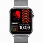 Image result for Better Apple Watch Interface Designs