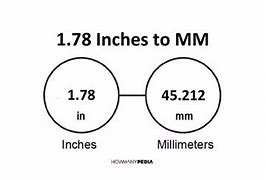 Image result for Millimeters to Fractional Inches