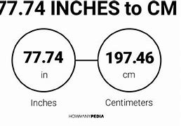 Image result for Convert 74 Cm to Inches