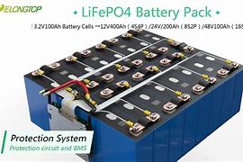 Image result for 48V 3.0Ah LiFePO4 Battery Pack