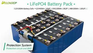 Image result for vs 48V Battery Pack