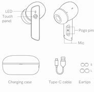 Image result for Wireless Earbud Reference Image