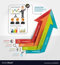 Image result for Arrow Infographic