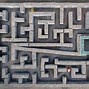 Image result for Maze Pic