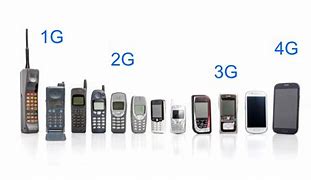 Image result for 4 Th Gen Phone