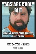 Image result for Rogue Fitness Meme