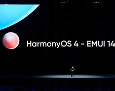 Image result for Emui 14