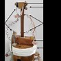 Image result for Oxygen-Free Copper Thermal Conductivity