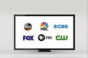 Image result for Cable One Channel Lineup