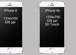 Image result for iPhone 6 vs iPhone 6s Size