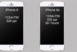 Image result for iPhone 6 and 6s Difference Volume Key