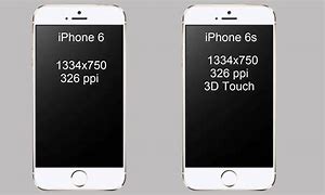 Image result for All iPhone Model 6 vs 6s