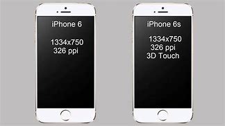 Image result for The iPhone 6 Side vs 6s