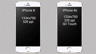 Image result for iphone 6 or 6s difference