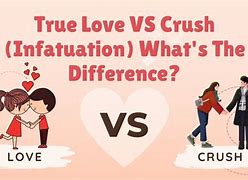 Image result for Crush vs Love