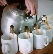 Image result for Fire Up the Kettle Meme
